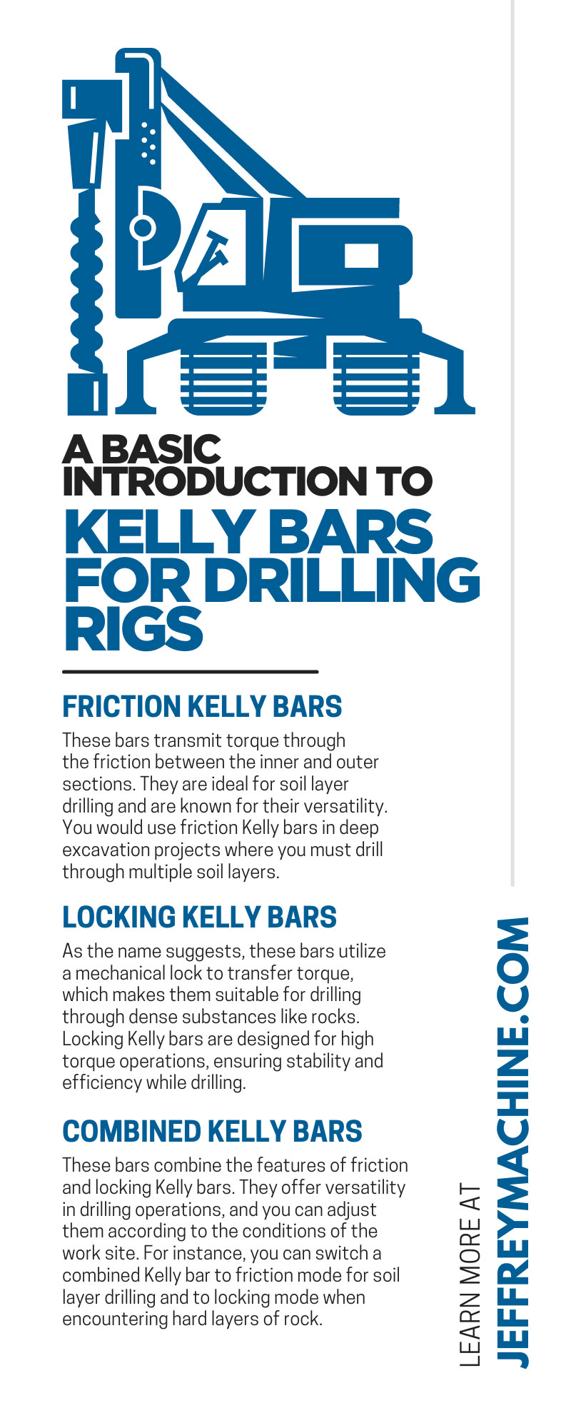 A Basic Introduction to Kelly Bars for Drilling Rigs