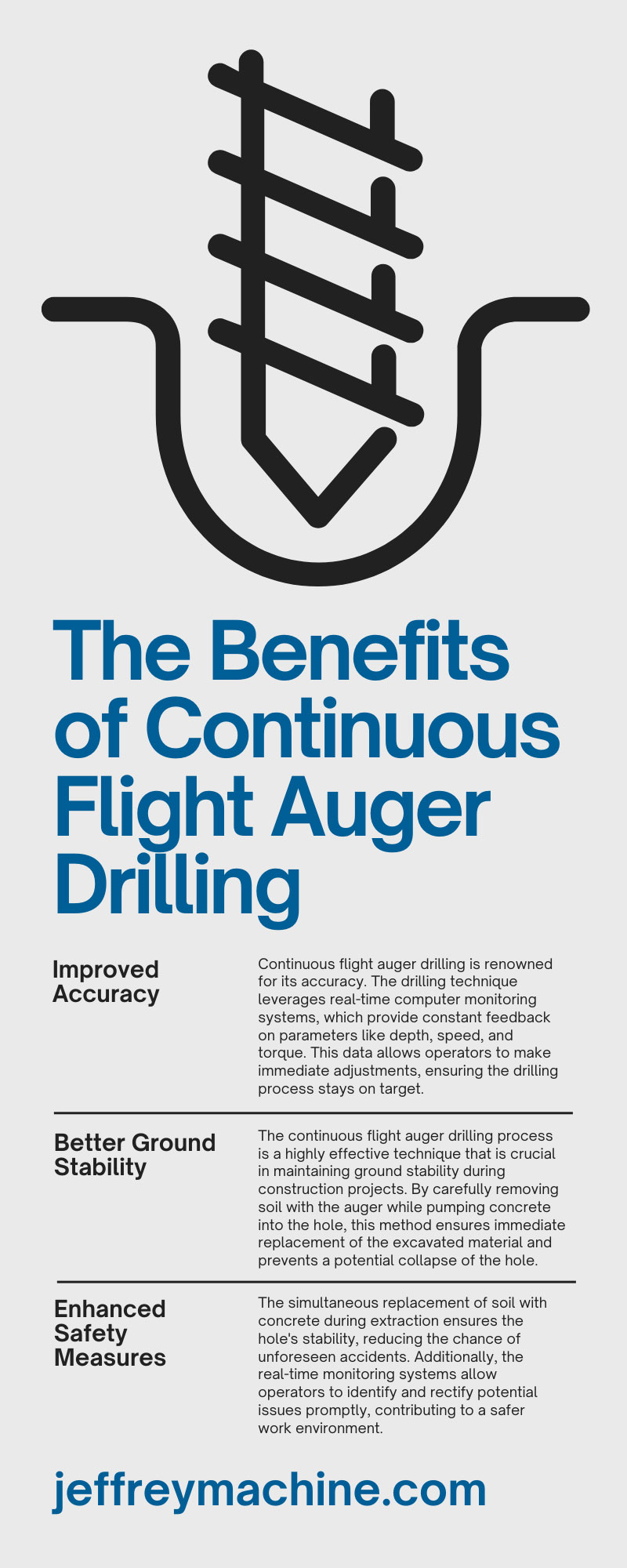 The Benefits of Continuous Flight Auger Drilling