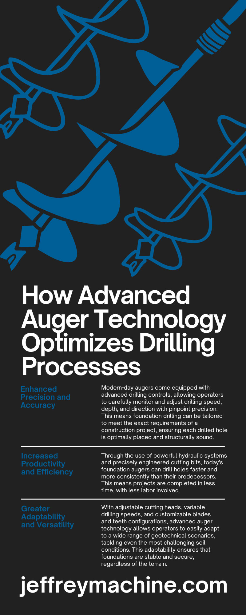 How Advanced Auger Technology Optimizes Drilling Processes