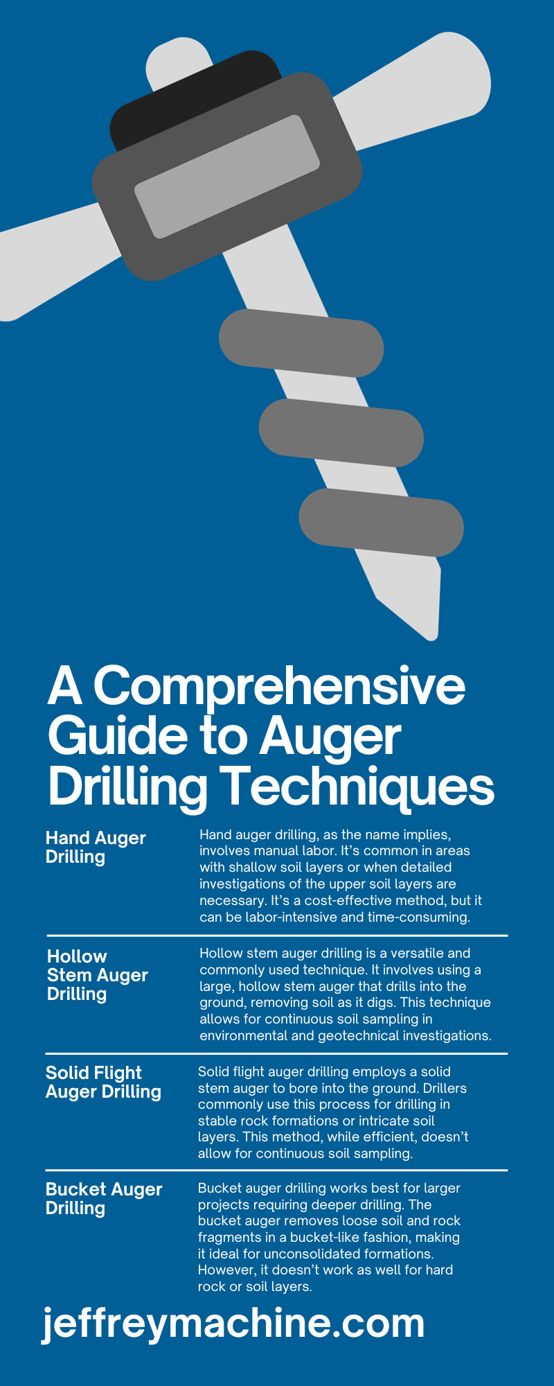 A Comprehensive Guide to Auger Drilling Techniques