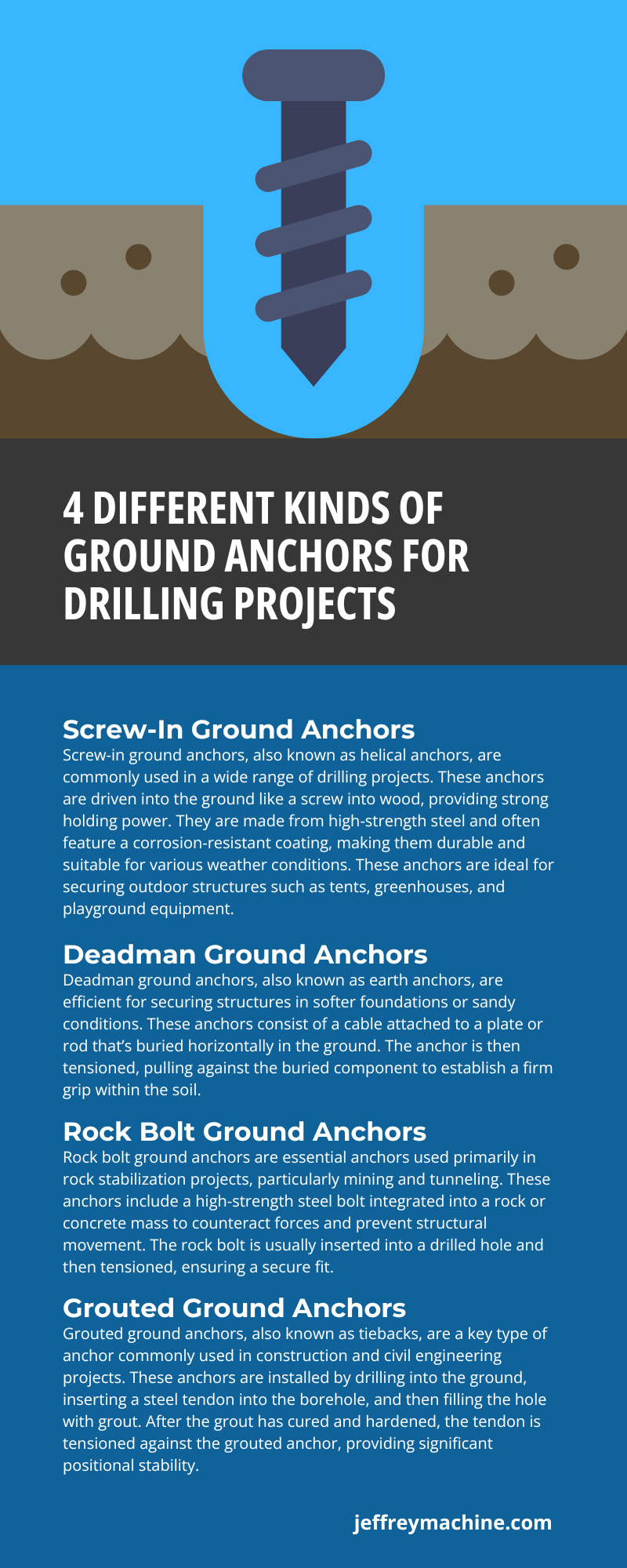 4 Different Kinds of Ground Anchors for Drilling Projects