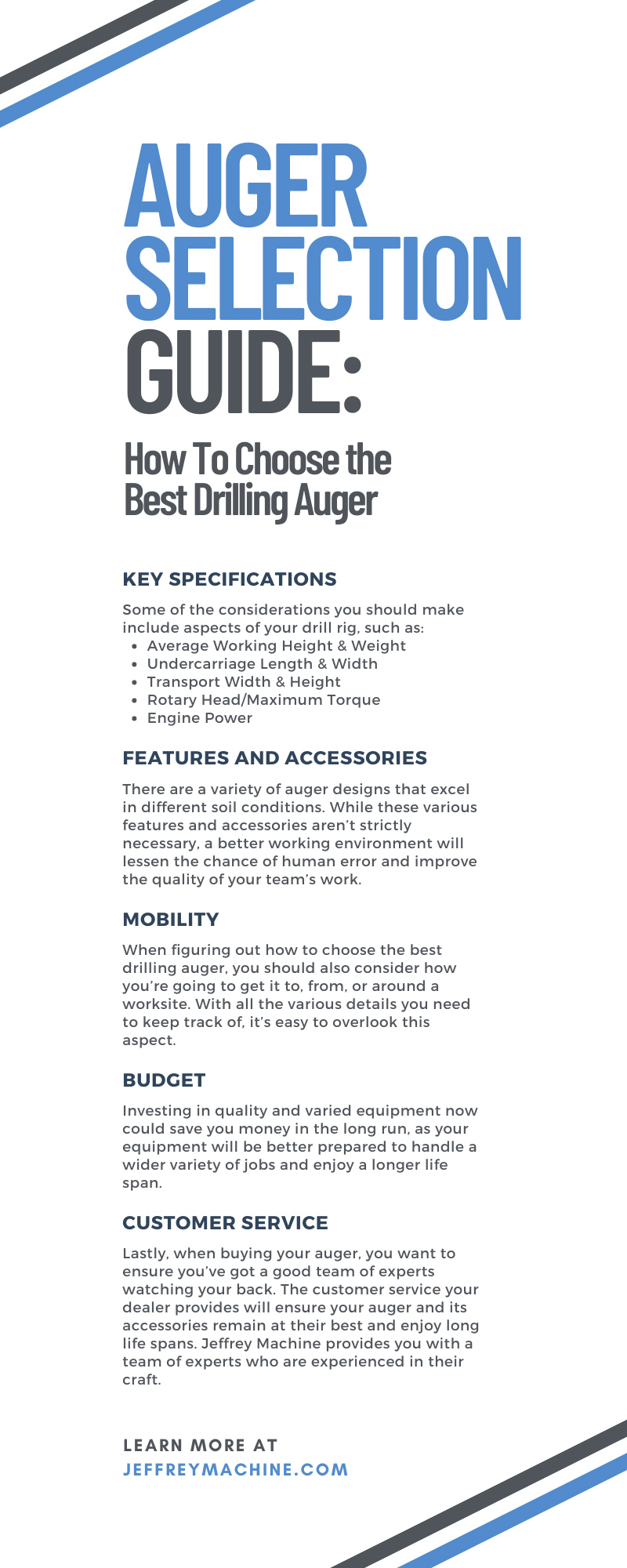 Auger Selection Guide: How To Choose the Best Drilling Auger