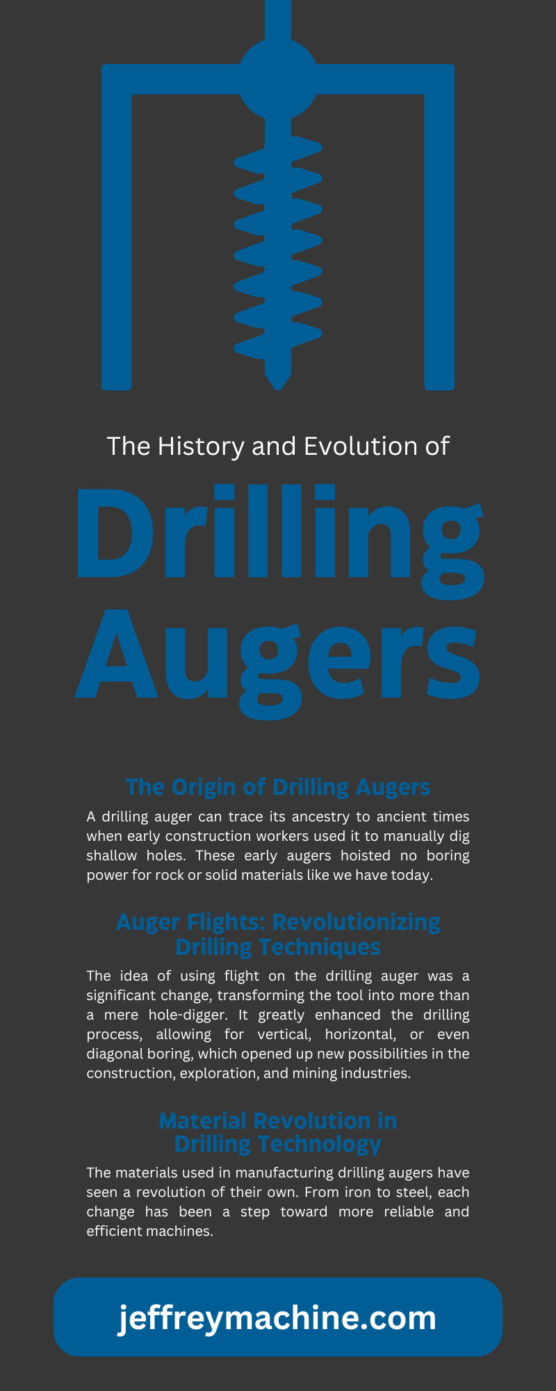 The History and Evolution of Drilling Augers