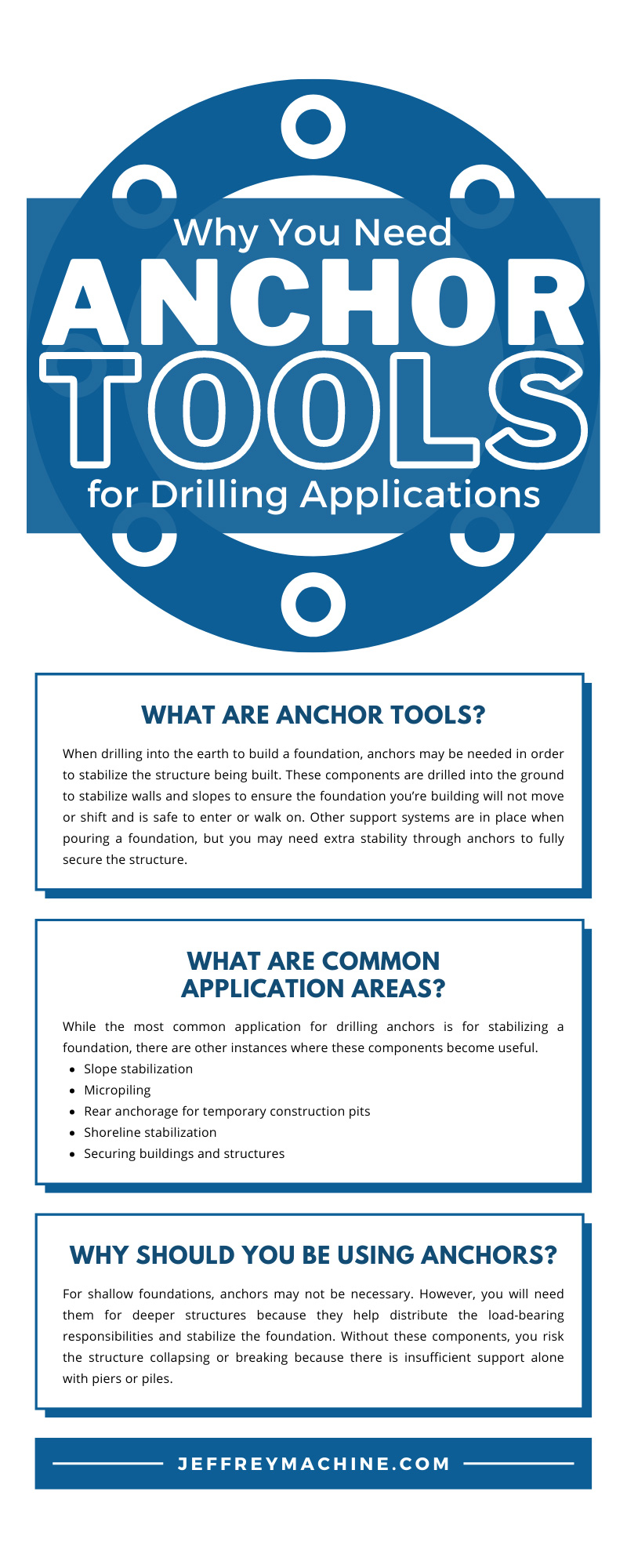 Why You Need Anchor Tools for Drilling Applications