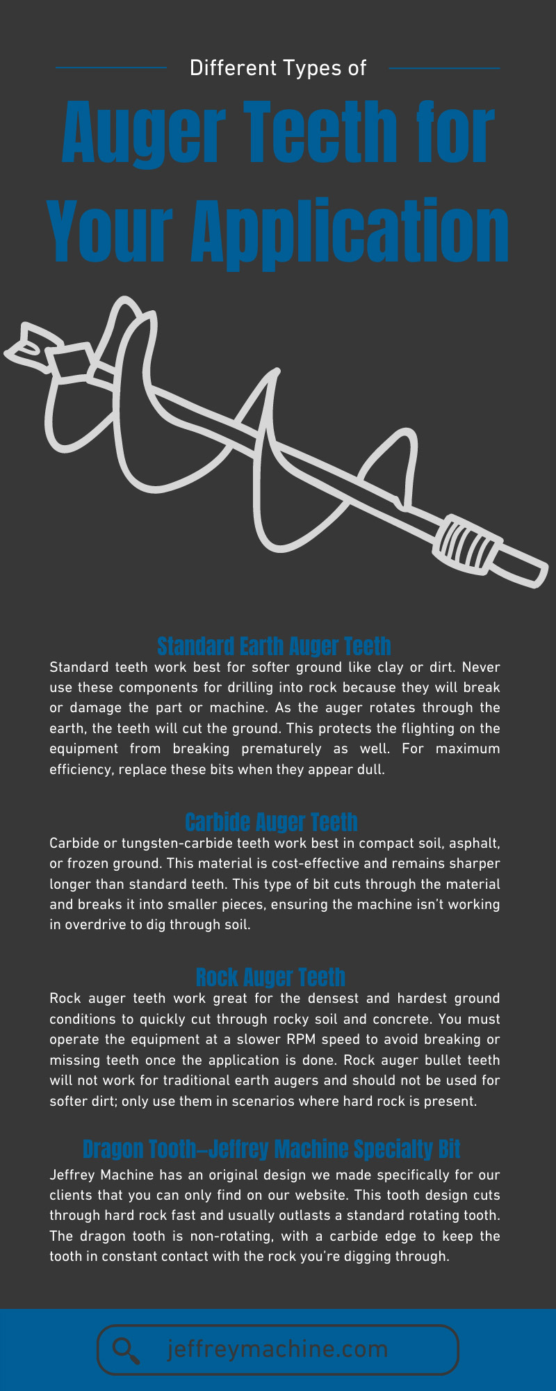 Different Types of Auger Teeth for Your Application